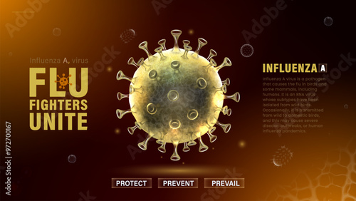 Fight Flu Shield your community boost your immunity Against Influenza-A Vector Design
