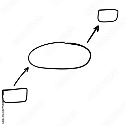 Hand drawn vector sketch of mind map, flow chart elements