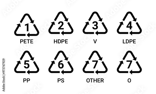 Plastic recycling code symbol isolated on white background,