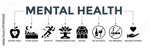 Mental health web icon concept with icon of eating well, good sleep, activity, social, stress reduction, no smoking, no alcohol, and helping others 
