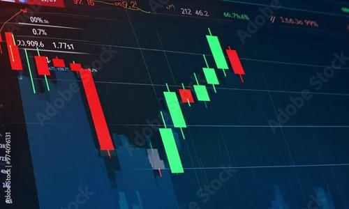 Candlestick chart trading in the stock market photo