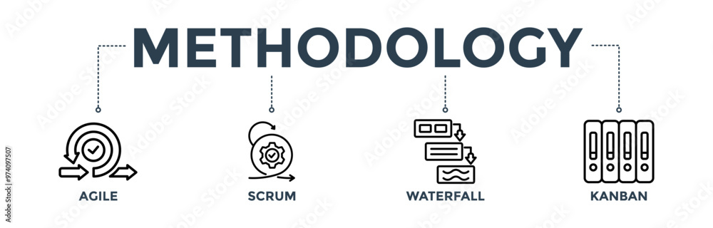 Methodology banner web icon concept with icon of agile, scrum, waterfall, and kanban Methodology banner web icon concept with icon of agile, scrum, waterfall, and kanban