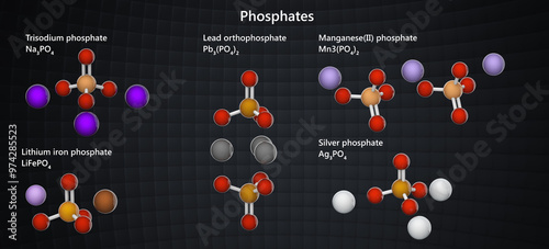 Phosphate is a compound or salt derived from phosphoric acid. Set of Phosphates trisodium, lead, magnesium, lithium and silver. 3d illustration. Black background. photo