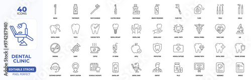 Dental Clinic Line Icon Set, Brush, Toothpaste, Checkups, Smoking Editable Stroke.