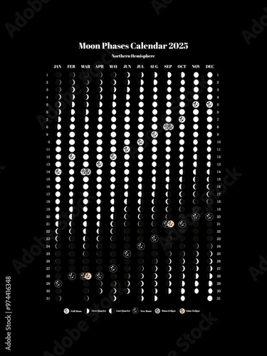 Moon Phases calendar 2025 daily_24x36in_Vertical_Template_BW_Adobe