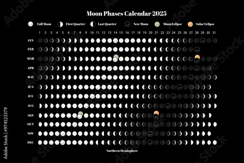 Moon Phases calendar 2025 daily_24x36in_Horizontal_Template_BW_Adobe