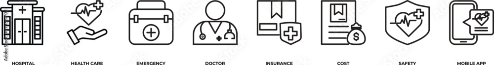 Medical care banner web icon vector illustration concept with icon of hospital, health care, emergency, doctor, insurance, cost, safety, mobile app Medical care banner web icon vector illustration concept with icon of hospital, health care, emergency, doctor, insurance, cost, safety, mobile app