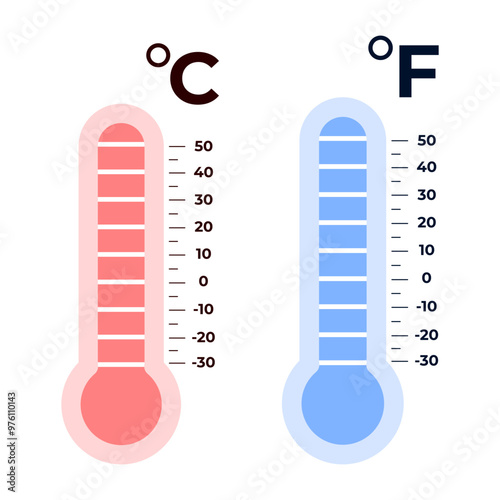 Celsius and Fahrenheit thermometers. white background
