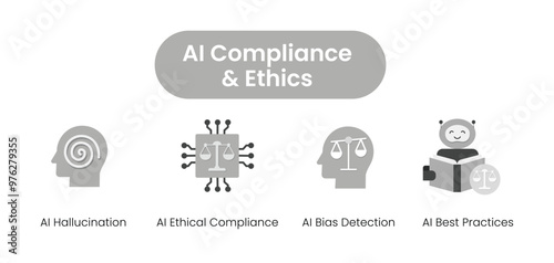 AI Compliance & Ethics. Icons included: AI Ethical Compliance, AI Bias Detection, AI Hallucination, Algorithmic Bias, AI Best Practices.