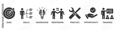 Internship banner web icon vector illustration concept with icon of goal, skills, knowledge, mentoring, practice, opportunity, and training