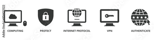IPsec banner web icon vector illustration concept for internet and protection network security with icon of cloud computing, protect, internet protocol, vpn, and authenticate