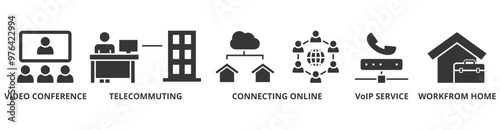 Remote working banner web icon vector illustration concept for working at home with icon of video conference, telecommuting, connecting online, voip, and working from home
