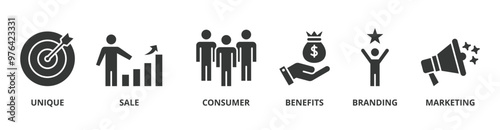 USP banner web icon vector illustration concept for unique sale proportion with icon of unique, sale, consumer, benefits, branding, and marketing