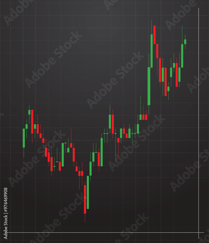 Technical analysis trading chart with bullish and bearish candlestick system indicator. Analysis Charts for Investment, Trading, Forex, crypto and Stock Market