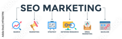 Seo marketing banner web icon concept with icon of search, marketing, strategy, keyword research, email marketing, and backlink 
