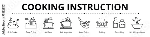 Cooking Instruction Line Banner Web Icon Set Vector Illustration, Grill Chicken Deep Frying Boil Pasta Boil Vegetable Sauteed Onion Boiling Garnishing  Mix All Ingredients