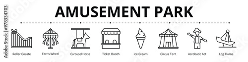 Amusement Park Line Banner Web Icon Set Vector Illustration, Roller Coaster Ferris Wheel Carousel Horse Ticket Booth Ice Cream Circus Tent Acrobatic Act Log Flume