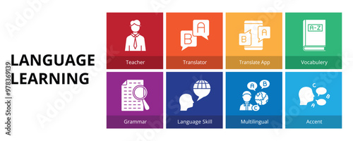 Language Learning Glyph Solid Banner Web Icon Set Vector Illustration, Teacher Translator Translate App Vocabulary Grammar Language Multilingual Accent
