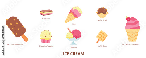 Ice Cream Flat Banner Web Icon Set Vector Illustration, Chocolate Strawberry Sundae Neapolitan Cone Waffle Bowl Waffle Stick Choco chip Topping
