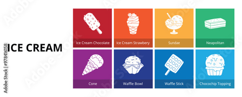 Ice Cream Glyph Solid Banner Web Icon Set Vector Illustration, Chocolate Strawberry Sundae Neapolitan Cone Waffle Bowl Waffle Stick Choco chip Topping