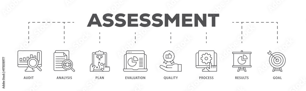 Assessment center infographic icon flow process which consists of audit, analysis, plan, evaluation, quality,process,results and goal icon live stroke and easy to edit Assessment center infographic icon flow process which consists of audit, analysis, plan, evaluation, quality,process,results and goal icon live stroke and easy to edit
