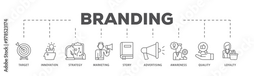 Branding infographic icon flow process which consists of target, innovation, strategy, marketing, story, advertising, awareness, quality and loyalty icon live stroke and easy to edit  photo