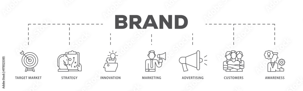 Brand infographic icon flow process which consists of target market, strategy, innovation, marketing, advertising, customers, and awareness icon live stroke and easy to edit Brand infographic icon flow process which consists of target market, strategy, innovation, marketing, advertising, customers, and awareness icon live stroke and easy to edit