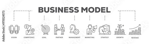 Business management infographic icon flow process which consists of business, management, organization, leadership, teamwork and employment icon live stroke and easy to edit 