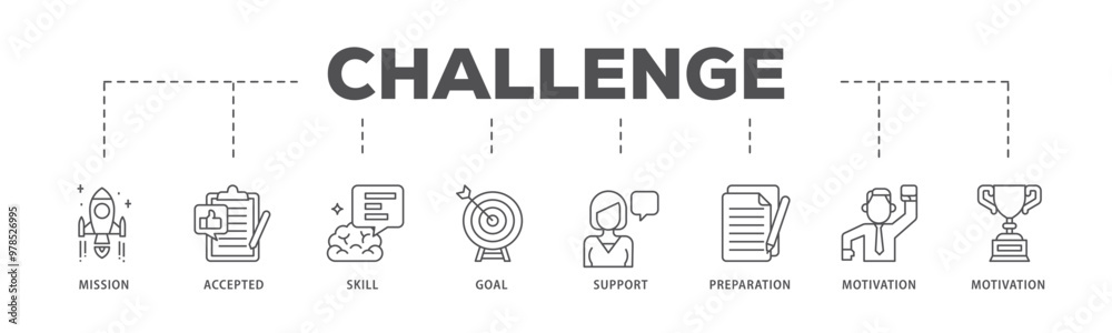 Challenge infographic icon flow process which consists of mission, accepted, skill, goal, support, preparation, motivation and success icon live stroke and easy to edit Challenge infographic icon flow process which consists of mission, accepted, skill, goal, support, preparation, motivation and success icon live stroke and easy to edit