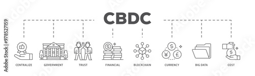 Cbdc infographic icon flow process which consists of centralize, government, trust, financial, blockchain, currency, big data and cost icon live stroke and easy to edit 
