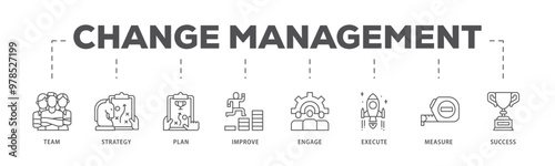 Change management infographic icon flow process which consists of team, strategy, plan, improve, engage, execute, measure, and success  icon live stroke and easy to edit 