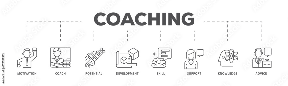 Coaching infographic icon flow process which consists of motivation, coach, potential, development, skill, support, knowledge, and advice icon live stroke and easy to edit Coaching infographic icon flow process which consists of motivation, coach, potential, development, skill, support, knowledge, and advice icon live stroke and easy to edit