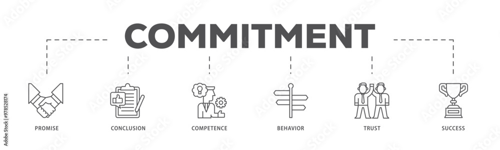 Commitment infographic icon flow process which consists of promise, conclusion, competence, behaviour, trust, and success icon live stroke and easy to edit Commitment infographic icon flow process which consists of promise, conclusion, competence, behaviour, trust, and success icon live stroke and easy to edit