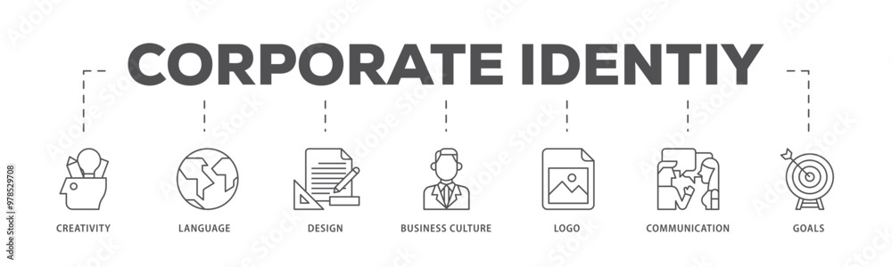 custom made wallpaper toronto digitalCorporate identiy infographic icon flow process which consists of creativity, language, design, business culture, logo, communication and goals icon live stroke and easy to edit