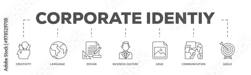 Corporate identiy infographic icon flow process which consists of creativity, language, design, business culture, logo, communication and goals icon live stroke and easy to edit 