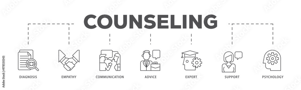 Counseling infographic icon flow process which consists of diagnosis, empathy, communication, therapy, advice, expert, and support icon live stroke and easy to edit Counseling infographic icon flow process which consists of diagnosis, empathy, communication, therapy, advice, expert, and support icon live stroke and easy to edit