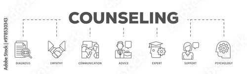 Counseling infographic icon flow process which consists of diagnosis, empathy, communication, therapy, advice, expert, and support icon live stroke and easy to edit 