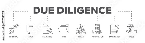 Due diligence infographic icon flow process which consists of potential, study, evaluating, files, invest, corporation, examination and value icon live stroke and easy to edit 