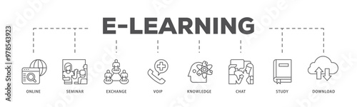 E learning infographic icon flow process which consists of online, seminar, exchange, voip, knowledge, chat, study and download icon live stroke and easy to edit 