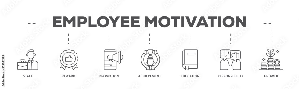 Employee motivation infographic icon flow process which consists of staff, reward, promotion, achievement, education, responsibility and growth icon live stroke and easy to edit Employee motivation infographic icon flow process which consists of staff, reward, promotion, achievement, education, responsibility and growth icon live stroke and easy to edit