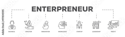 Photos Enterpreneur infographic icon flow process which consists of business, investor,
