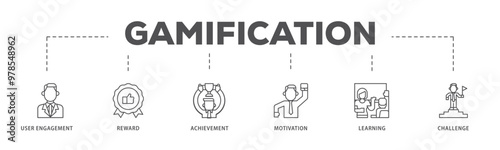 Gamification infographic icon flow process which consists of user engagement, reward, achievement, motivation, learning, and challenge icon live stroke and easy to edit 