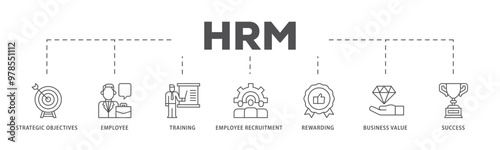 HRM infographic icon flow process which consists of strategic objectives, employee, training, employee recruitment, rewarding, business value, and success icon live stroke and easy to edit 
