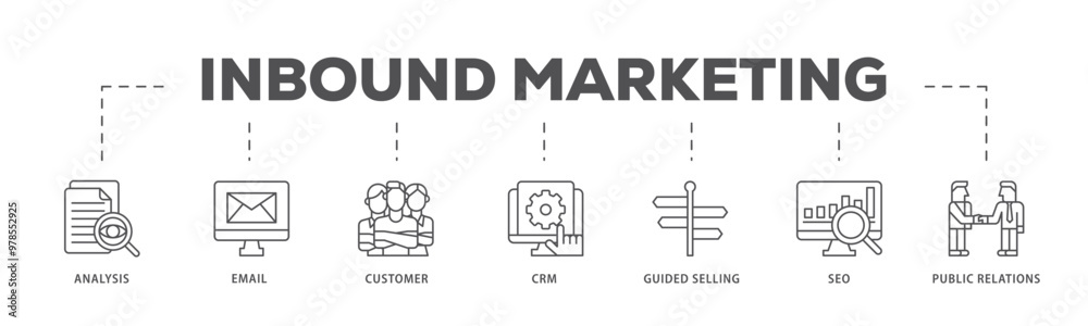 Inbound marketing infographic icon flow process which consists of analysis, email, customer, crm, guided selling, seo and public relations icon live stroke and easy to edit Inbound marketing infographic icon flow process which consists of analysis, email, customer, crm, guided selling, seo and public relations icon live stroke and easy to edit
