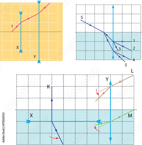 Optics, reflection lesson forms, Light Reflection infographic diagram with example of light source where incoming rays reflected on a smooth shiny mirror surface for physics science education