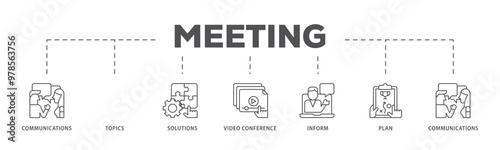 Meeting infographic icon flow process which consists of communications, topics, solutions, plan, inform and video conference  icon live stroke and easy to edit 