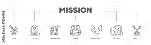 Mission infographic icon flow process which consists of goal, plan, leadership, team, cooperate, strategy and success icon live stroke and easy to edit 