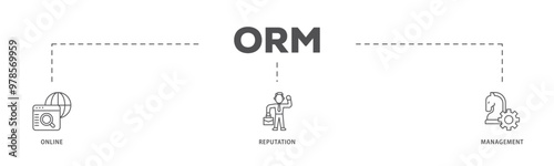 ORM infographic icon flow process which consists of internet, browser, winner, trust, favorite, and business icon live stroke and easy to edit 