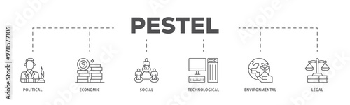 Pestel infographic icon flow process which consists of governance, finance, network, automation, ecology, law statement icon live stroke and easy to edit 