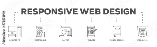 Responsive web design infographic icon flow process which consists of tablets, html5 css3, e book reader, laptop, smart phone, desktop pc icon live stroke and easy to edit 